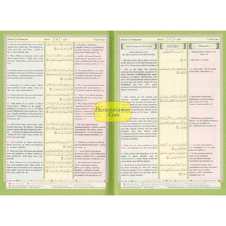The Noble Quran: Transliteration in Roman Script with Arabic Text and English Rainbow Color