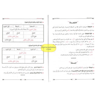 Ahkam Tarteel Al Quran/Rules of Reciting The Quran Series 2 By Mostafa El Gindy