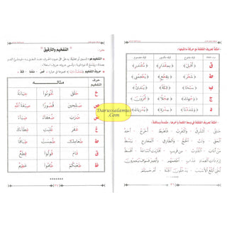 Ahkam Tarteel Al Quran/Rules of Reciting The Quran Series 2 By Mostafa El Gindy