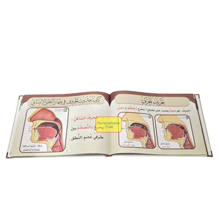 Attajweed Al-Musawar by Dr.Ayman Rushdi Suwayd