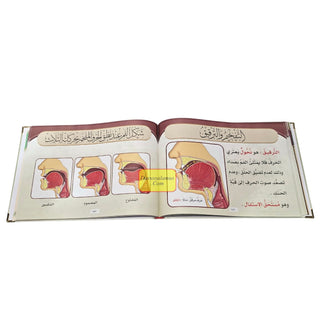 Attajweed Al-Musawar by Dr.Ayman Rushdi Suwayd