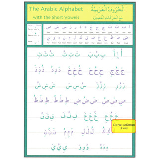 Gateway to Arabic Poster Pack Two (6 posters) By Dr. Imran Hamza Alawiye