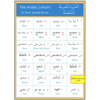 Gateway to Arabic Poster Pack Two (6 posters) By Dr. Imran Hamza Alawiye