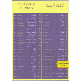 Gateway to Arabic Poster Pack Two (6 posters) By Dr. Imran Hamza Alawiye