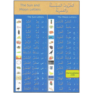 Gateway to Arabic Poster Pack Two (6 posters) By Dr. Imran Hamza Alawiye