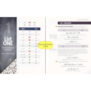 How to understand 85% of the Quran (Arabic 101 Series)