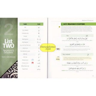 How to understand 85% of the Quran (Arabic 101 Series)