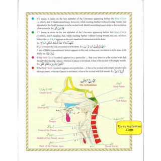 Juz Amma with colour coded Tajweed Rules in English,(30th Part only) (Persian/Urdu script)