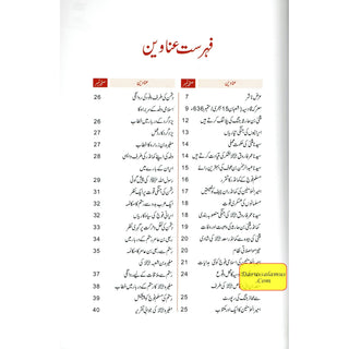 Ma'arkae Qadisiya Ke Sunehray Waqiyaat (Urdu Language) By Abdul Malik Mujahid