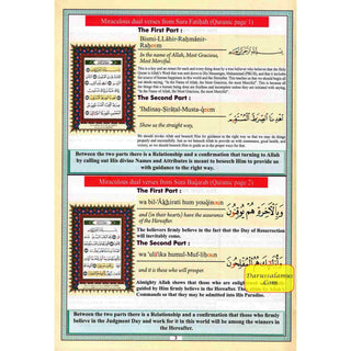 Miraculous Dual Verses in Quranic Pages