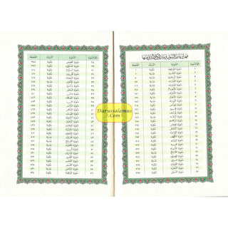 Mushaf Madinah, Al Quran Al-Kareem(Cream Paper- Medium size)Uthmani Script