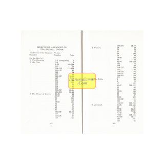 Quran selections from noble reading First American Version by T.B. Irving
