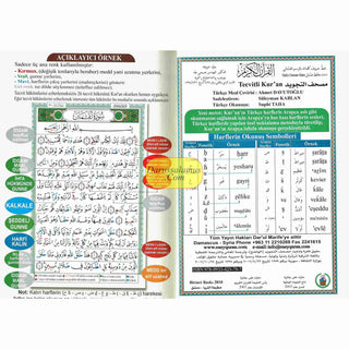 Tajweed Quran In Turkish Translation And Transliteration (Arabic To Turkish Translation And Transliteration)