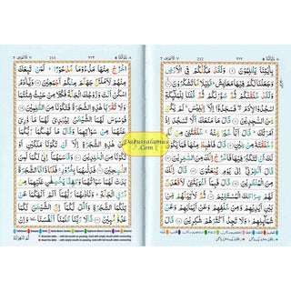 The Holy Quran Colour Coded Tajweed Rules with Colour Coded Manzils (Medium Size) Kaaba Cover