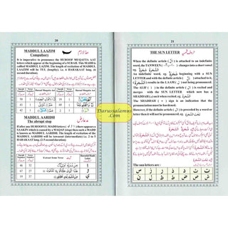 The Holy Quran with Colour Coded Tajweed Rules (Medium Size) (Persian/Urdu/Indian script),9789383226207,