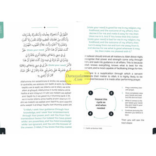 The Ideal Dua by Asim khan
ISBN: 9780993020155