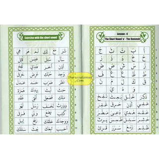 The Key to Quranic Learning By Atta-Ur Rahman