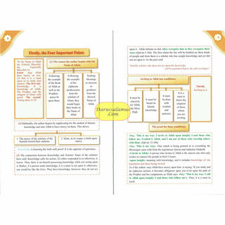 A Concise Explanation Of The Three Fundamental Principle Followed By The Four Foundation And The Ten Invalidators of Islam By Haytham Ibn Sarhan