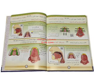 Explanation of the Poem “Introduction to What a Reciter of the Qur’an Must Know” (ENG-ARB)- Dr.Aiman Rusydi Suwaid