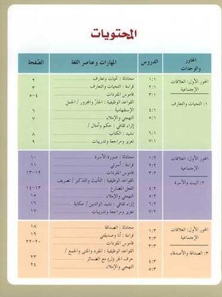 IQRA' Arabic Reader 3 Textbook By Fadel Ibrahim Abdallah