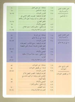 IQRA' Arabic Reader 3 Textbook By Fadel Ibrahim Abdallah