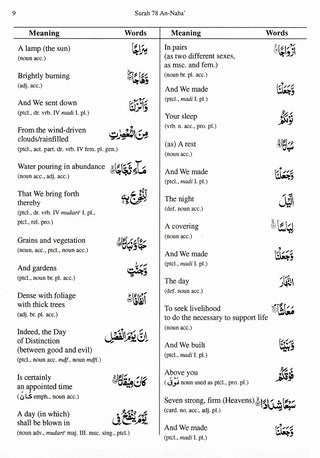 The Quran Translation and Study Juz 30 By Jamal-Un-Nisa Bint Rafai