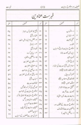 Zaeef Aur Mozoo Riwayat (Urdu Language) By Muhammad Yahya Gondalwi